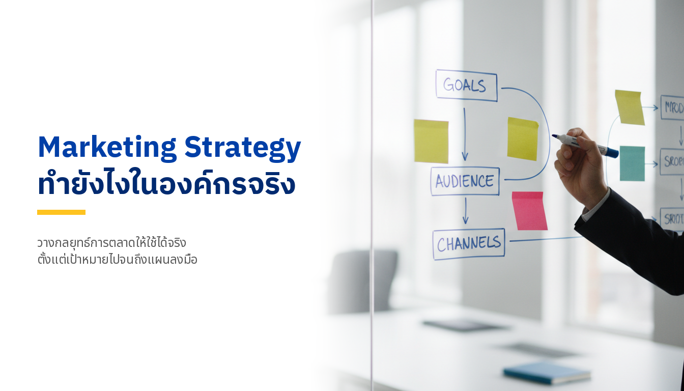 วิธีทำ Marketing Strategy ในองค์กรจริง แบบเข้าใจง่าย เริ่มจากการหา Gap