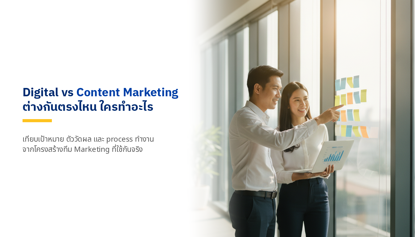Digital Marketing กับ Content Marketing ต่างกันยังไง ใครทำอะไร